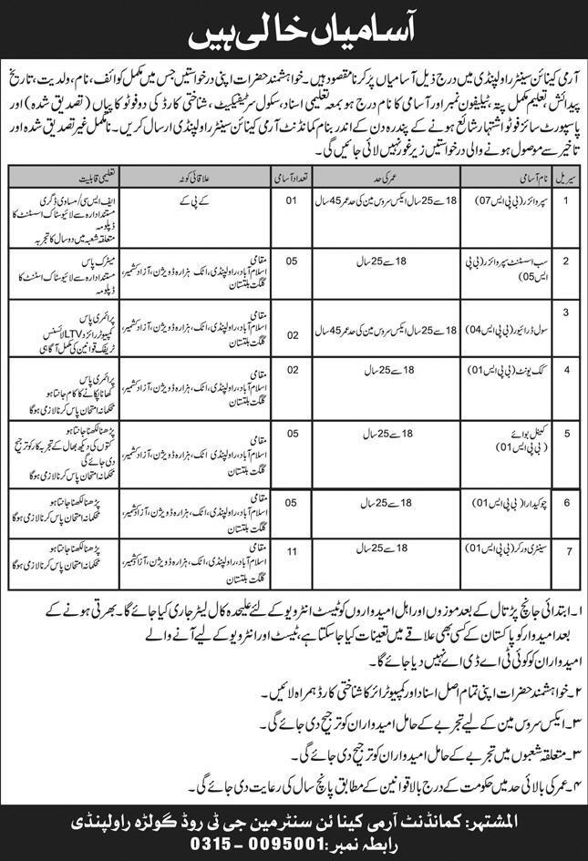 Army Canine Center Rawalpindi Jobs Available