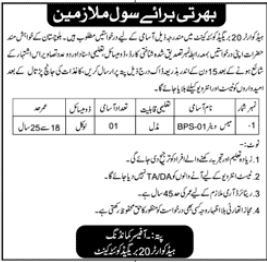 Jobs 2024 at Headquarters 20 Brigade Quetta Cantt