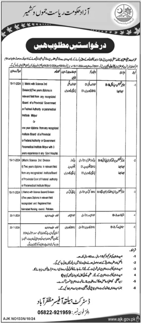 Latest Health Department Muzaffarabad Jobs 2024.