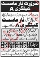 Jobs 2024 for Pharmacist Category A.