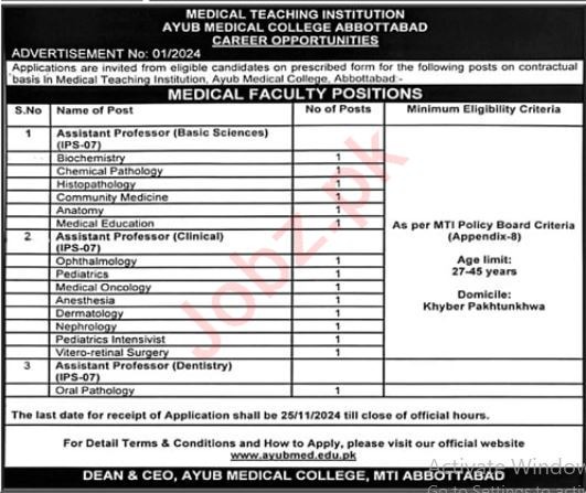 Medical Teaching Institute MTI Abbottabad Jobs 2024