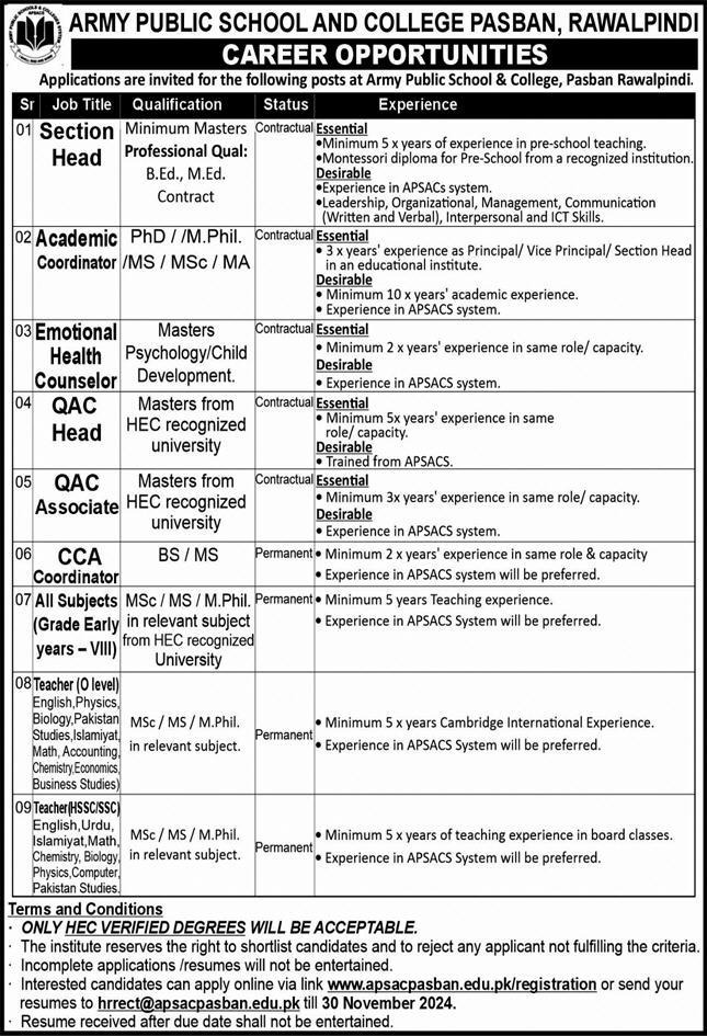 Army Public School and College (APS&C) Pasbin Rawalpindi Jobs