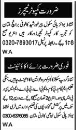 Vacant Positions at Nishat Group Of Schools Colleges