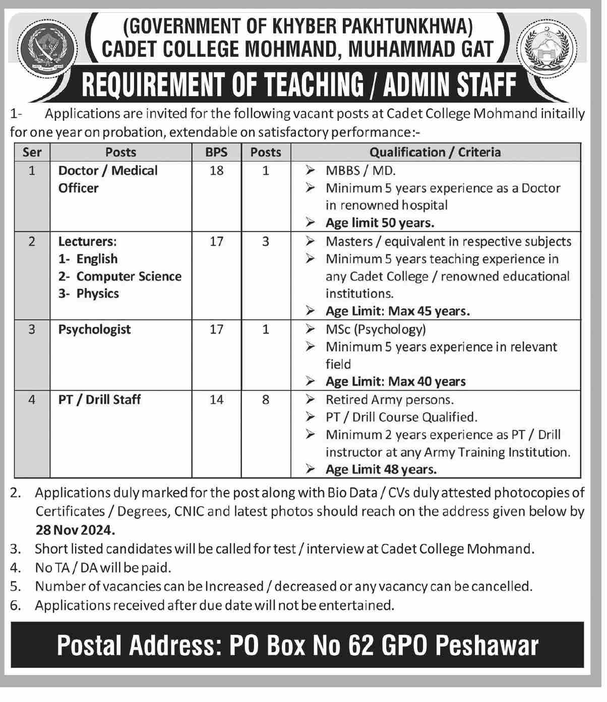 Cadet College Peshawar Jobs 2024