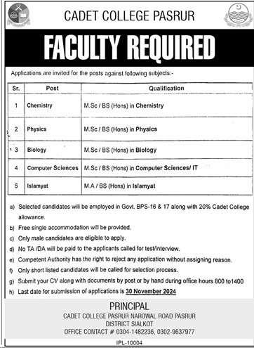 Cadet College Pasrur Jobs 2024