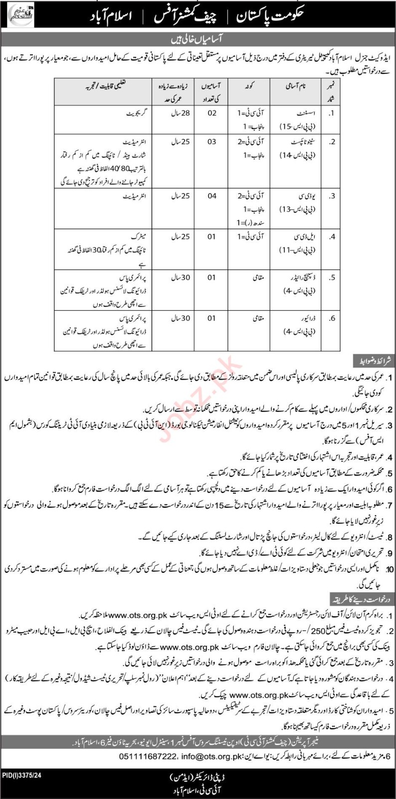 Vacant positions at Advocate General Islamabad.